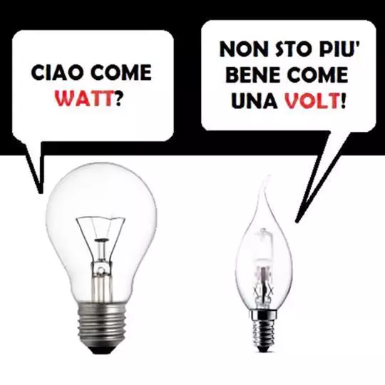 LED-Lampen