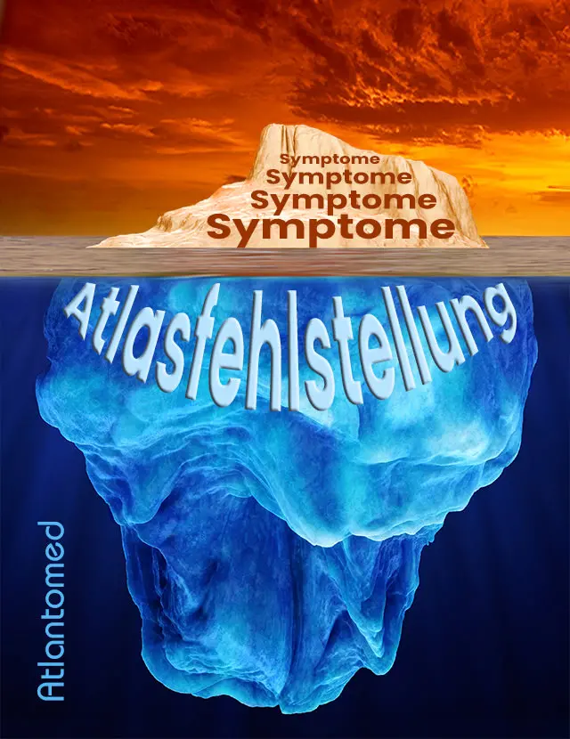 Symptome der Atlasfehlstellung Symptome der Atlasfehlstellung